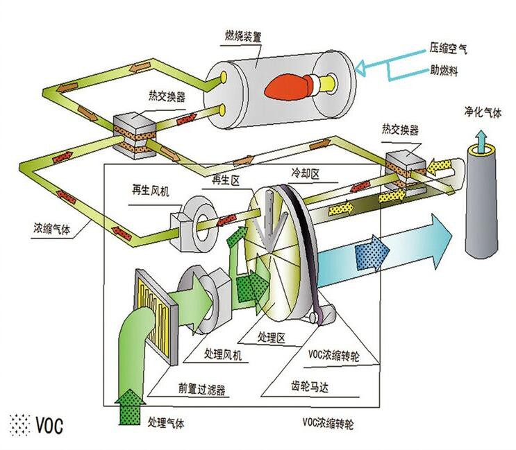 绿巨人污版原理图